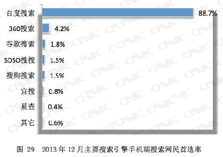 神馬搜索 UC浏覽器(qì)